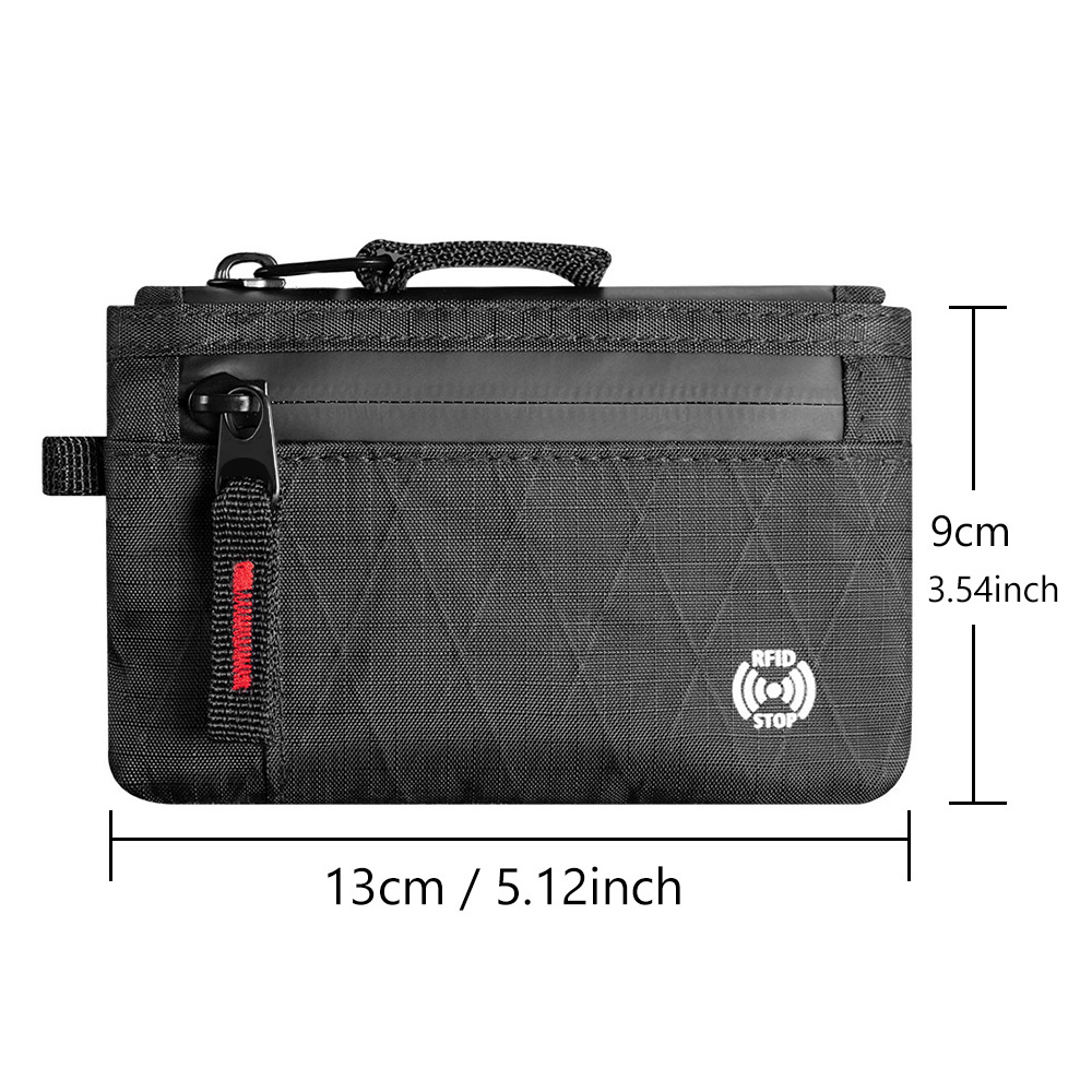 Modny, ultracienki portfel EDC – Edc Carry Coins recenzja i cena