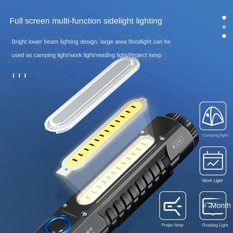 SQ03 Plus COB światło robocze  – Edc Day Carry recenzja i cena