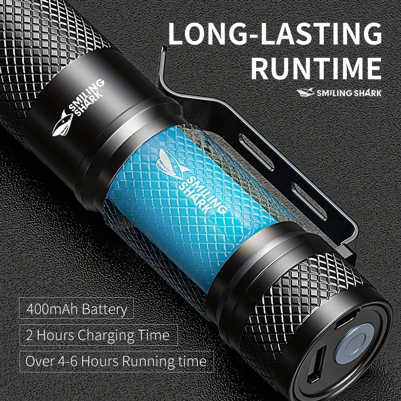 Nowa ultramocna latarka LED Mi – Edc Day Carry recenzja i cena