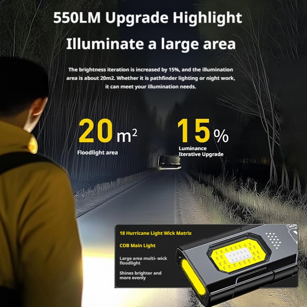Latarka LED na breloczku, łado – Keychain Flashlight recenzja i cena
