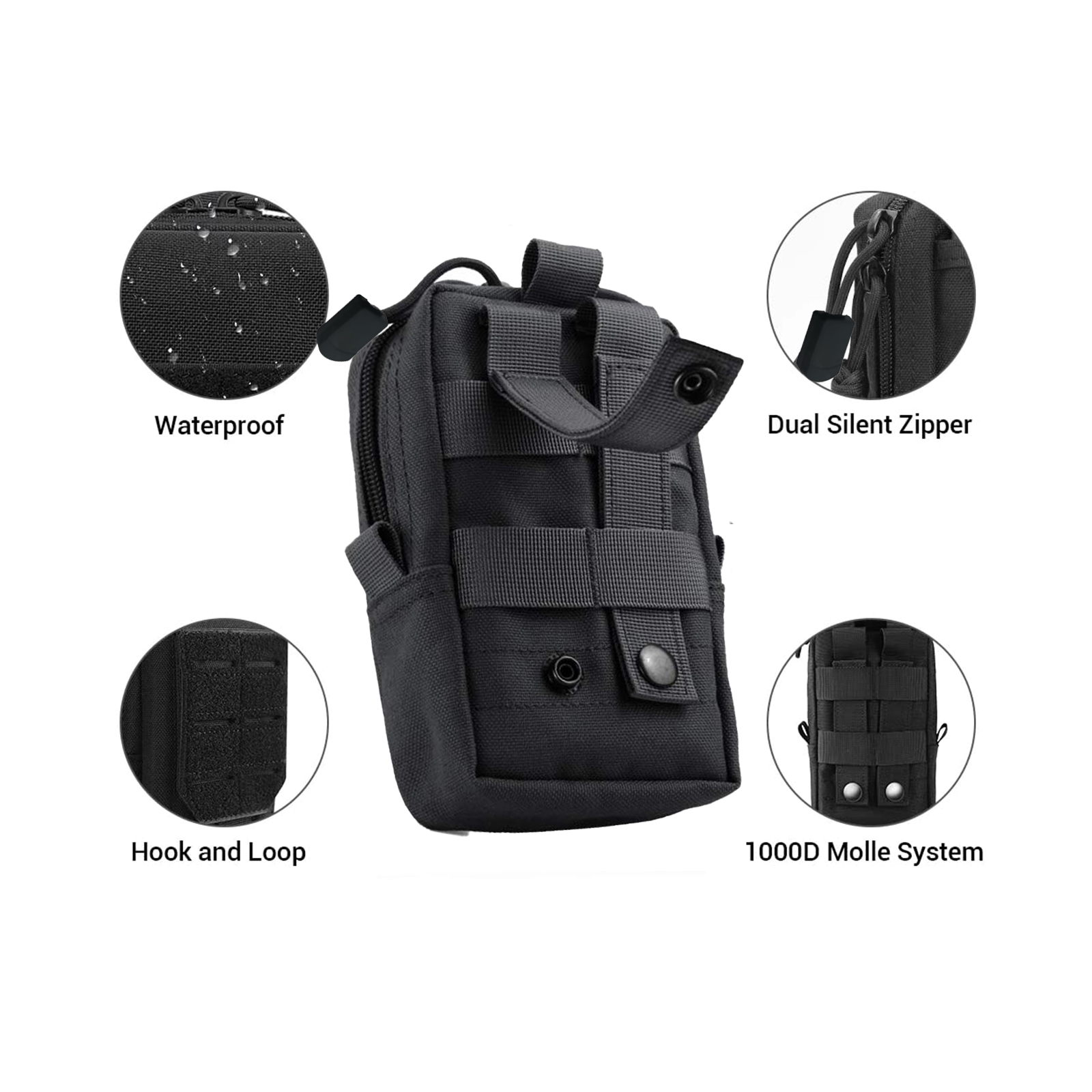 Taktyczna saszetka Molle sasze – Edc Carry Box recenzja i cena
