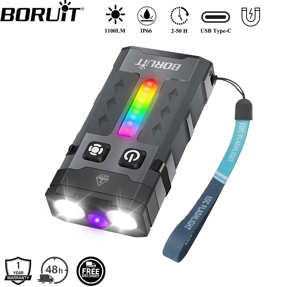 BORUiT EV20 1100LM EDC Latarka – Keychain Flashlight recenzja i cena