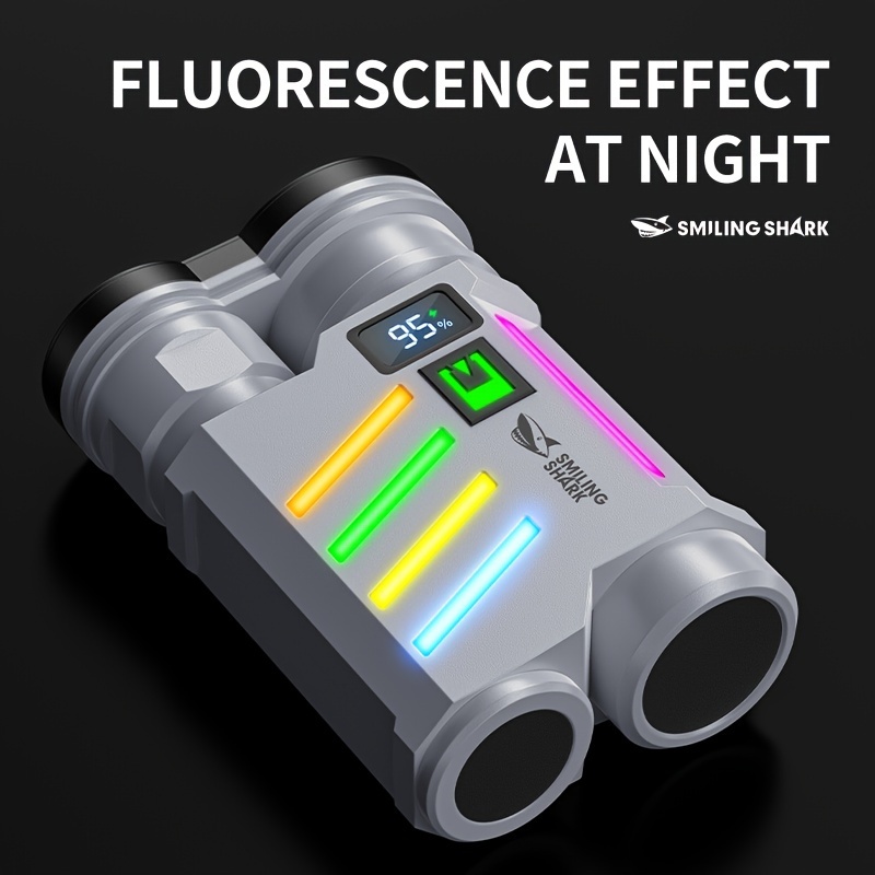 Fluorescencyjna jasna latarka  – Edc Day Carry recenzja i cena