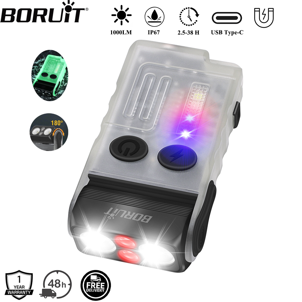 BORUiT V20 Buzzer EDC LED Brel – Keychain Flashlight recenzja i cena