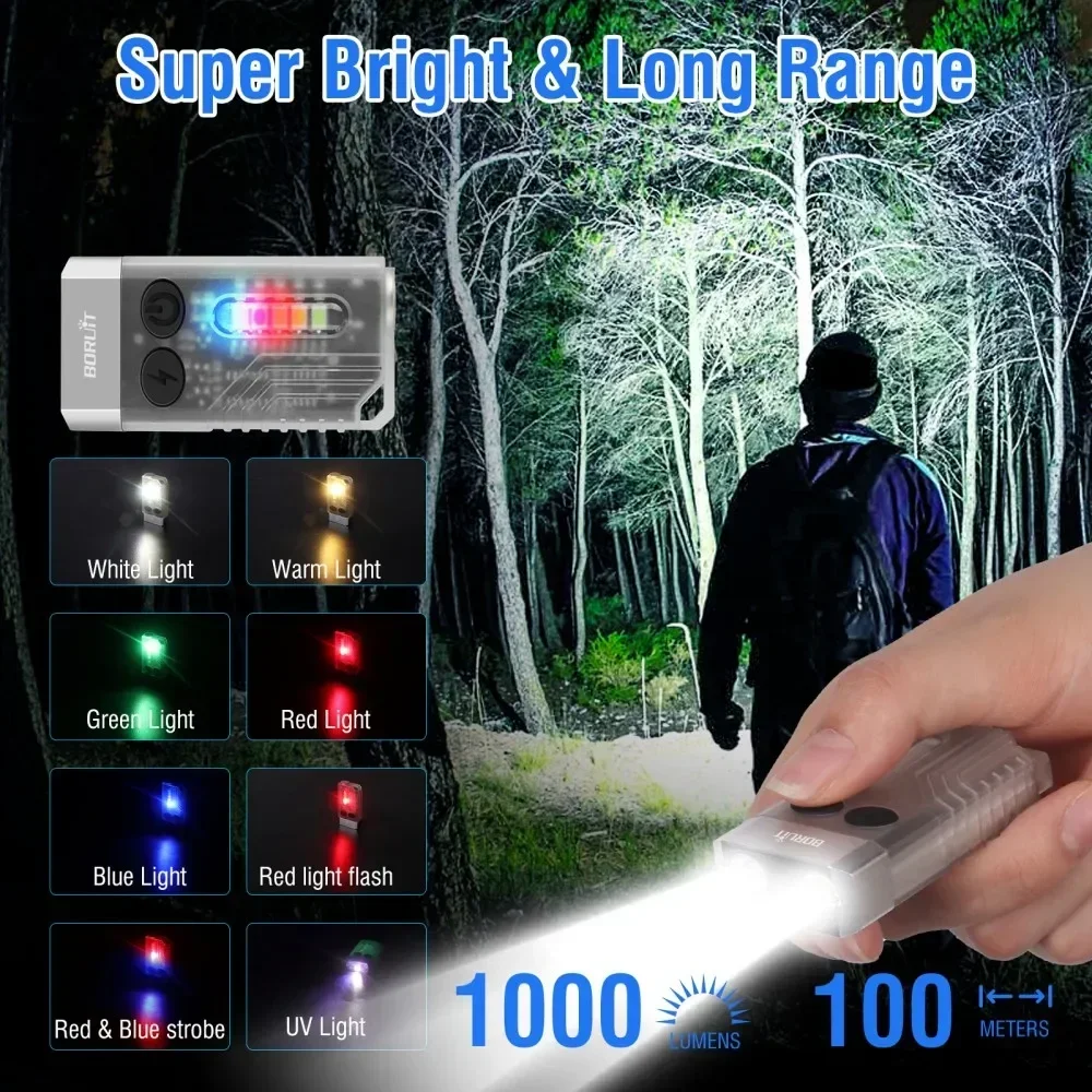 Latarka brelok BORUiT V10 UV L – Keychain Flashlight recenzja i cena